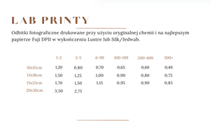 Odbitki FUJI DPII
